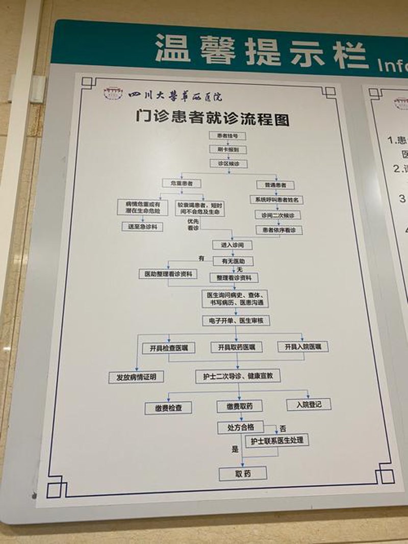 警惕莲湖区综合医院就医误区